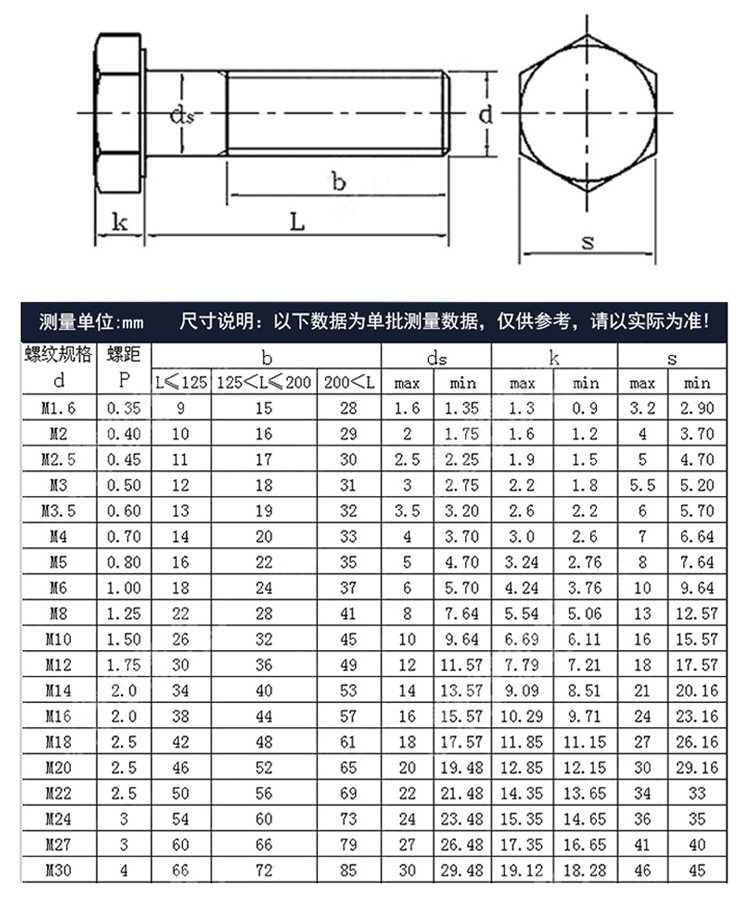 2cc718bd91d41e260129f0b6f66f87cb_1-210G3001916463 副本