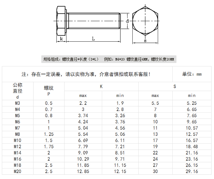 不锈钢外六角